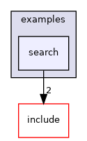 examples/search