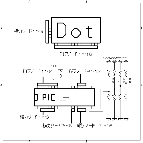 ドットマトリクスLED