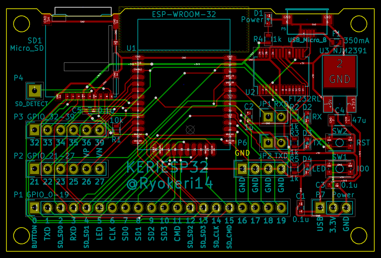 PCBパターン