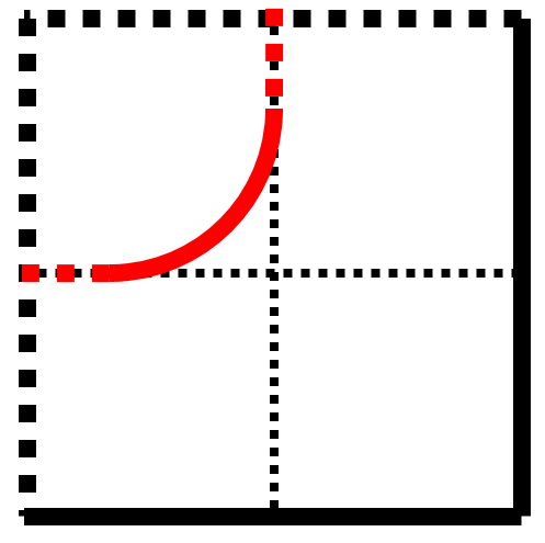 探索90°