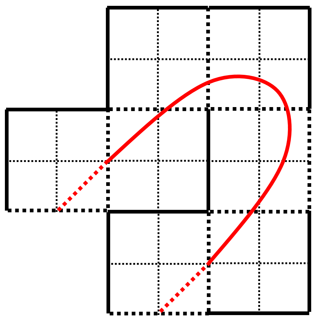 特殊斜め180°