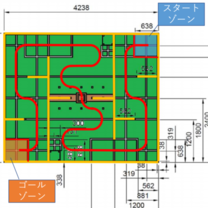 プチコンに参加しました