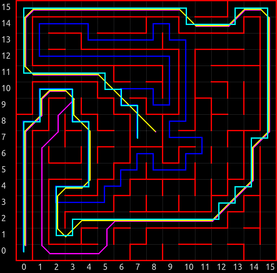 マイクロマウス迷路の自動生成